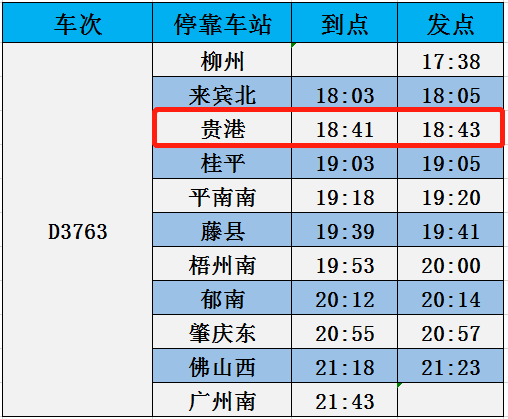 k1233(k1233次列车途经地点)