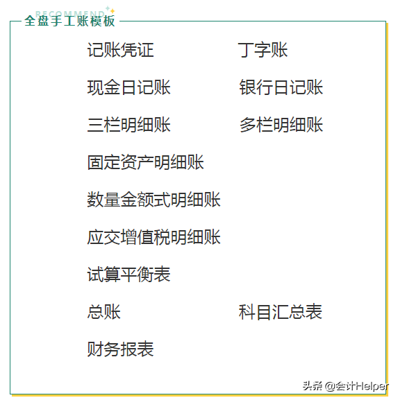 会计凭证模板（财务经理）