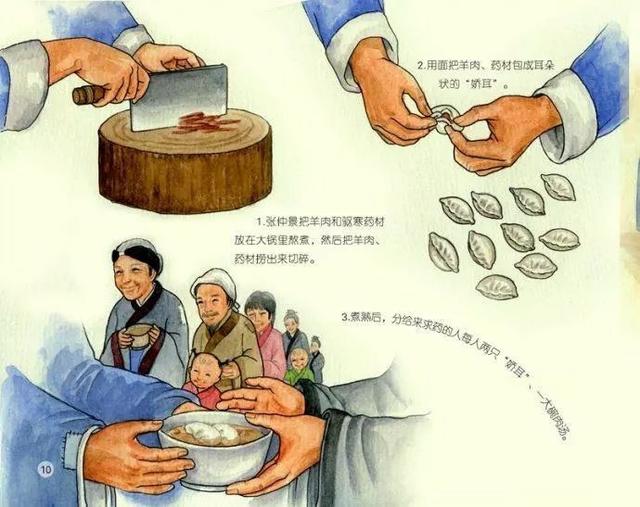 饺子的形状有哪些，饺子的包法（全球20多种饺子颠覆想象）