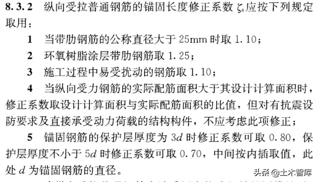 length是什么意思，LabE到现在你还傻傻分不清楚吗