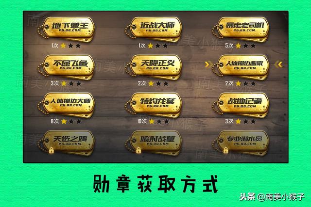 吃鸡排行榜怎么看，吃鸡怎么看自己的排名（36个勋章你都集满了吗）