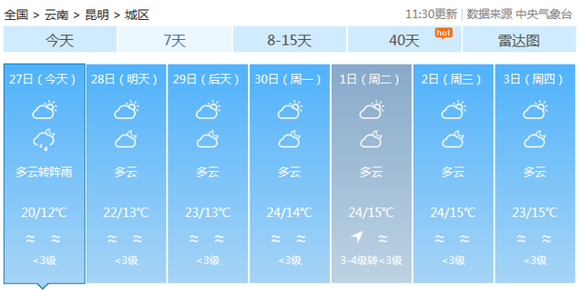 轿子雪山终年都下雪吗，轿子雪山现在下雪了吗（昆明轿子雪山今年第一场雪比去年早来2个月）