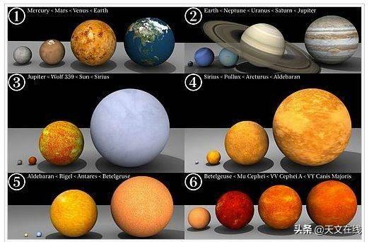 宇宙中前10最大的恒星，——天空中直径最大的10颗星星