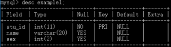 mysql如何创建表，如何利用MYSQL创建一个表格（Mysql数据库中表的创建）