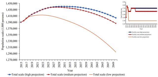 aged和aging区别，ageing和aging区别（该如何解决失能老年人护理难题）