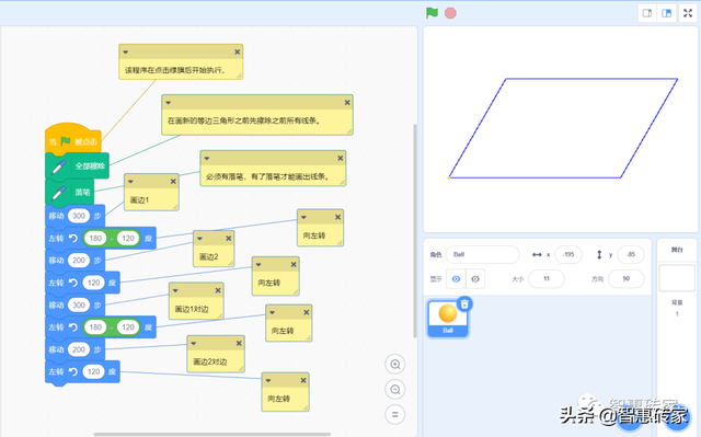 四边形怎么画，四边形图片大全（用Scratch编程画几何图形）