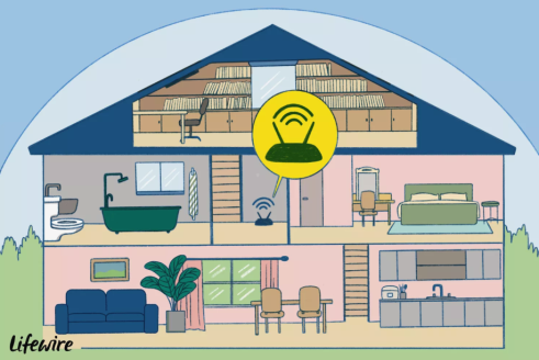 5ghz和2.4ghz是什么，手机热点频段2.4和5.0哪个快（GHz的Wi-Fi就要比2.4）