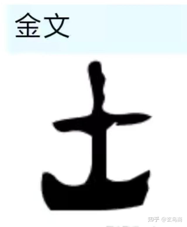 流泪跪坐表情包，微信头像，流泪跪坐表情包（三星堆扭头跪坐青铜人像是相士王）