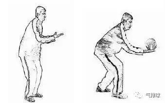 排球自垫球的动作要领，排球自垫球动作要领（气排球课堂——接球技术分析）