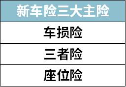 网上怎么购买车险便宜注意事项，自己在网上怎么买车险（2021年）