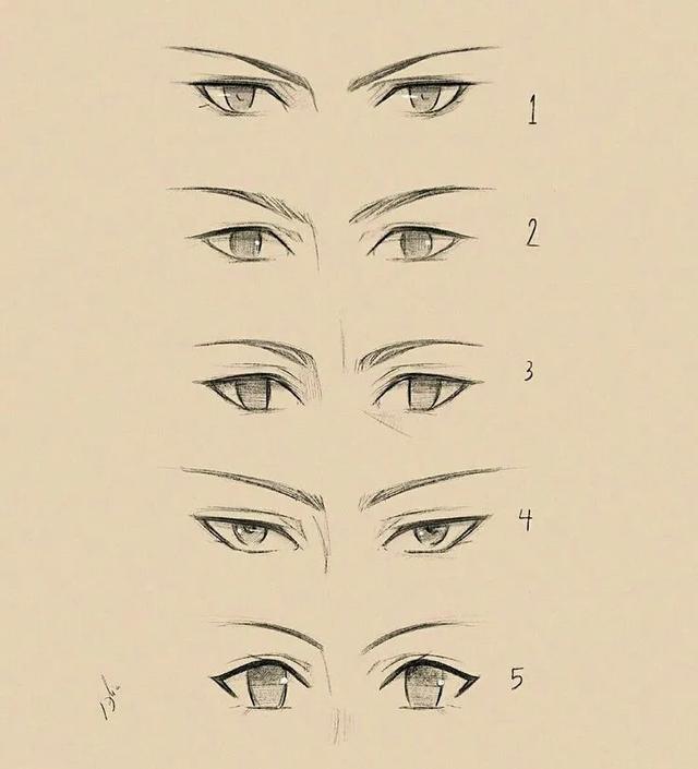 动漫人物的眼睛，关于眼睛能力的动漫人物（这是我见过最详细的资料）