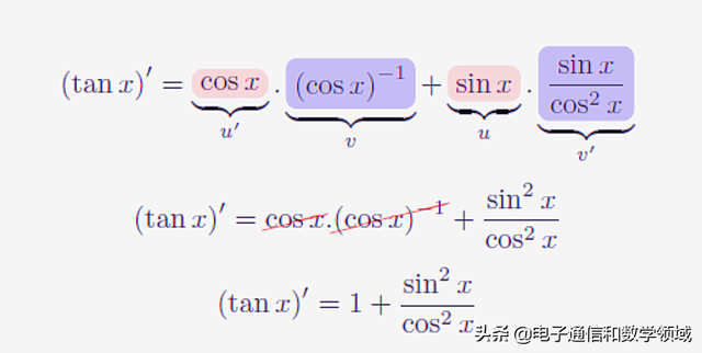 tanx的平方，tanx的平方是什么（探讨正切函数tanx导数的代数与几何原理）