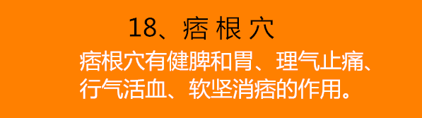 鱼腰的准确位置和作用，个个都是穴位学中的高手