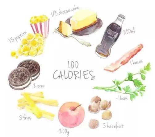 100千卡等于多少卡路里，100千卡等于多少卡路里食物（千焦、卡路里、大卡、卡傻傻分不清）