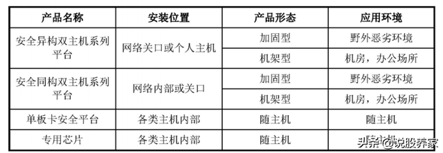 300799左江科技股吧（左江科技，该抛了）