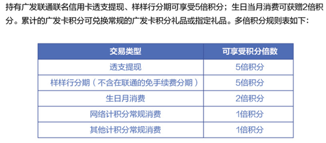 广发信用卡积分兑换，广发信用卡积分怎么全额兑换（2020年广发信用卡体系及值得推倒的卡种解析）