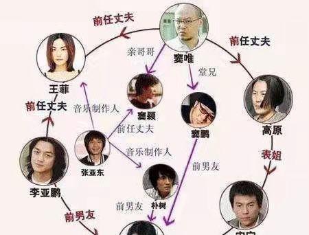 关于她的五段情史，电影关于她的五段爱情史（3次当“小三”2次被捉奸）