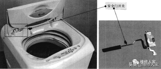 安全门开关介绍，安全门开关接线图（波轮洗衣机门开关的结构和原理图解）
