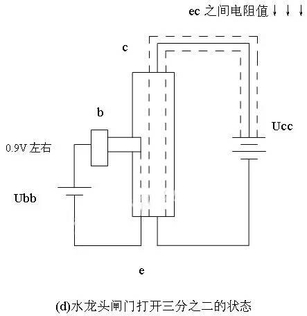 三极管放大原理，晶体三极管的电流放大原理（三极管的基本工作原理）