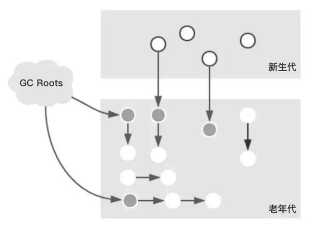 cms是什么意思啊,cms是什么(这应该是全网最全的CMS学习笔记了) cms是什么意思啊,cms是什么(这应该是全网最全的CMS学习笔记了)