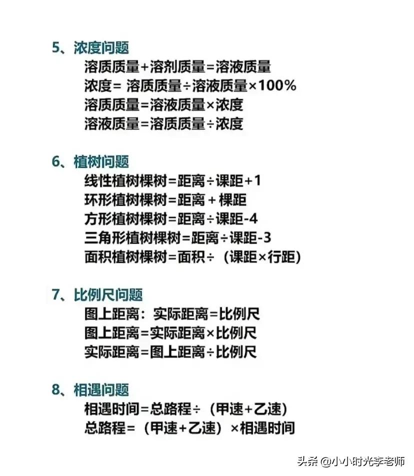 圆的面积公式和周长公式，圆的面积计算公式（小学数学必背公式汇总＃小学数学）