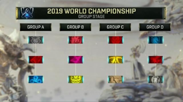 周杰伦英雄联盟战队比赛，FPX撞车周杰伦战队