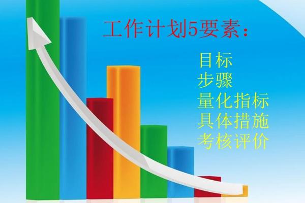 工作实施步骤怎么写，如何写工作实施方案（目标、步骤、量化、措施与考核）