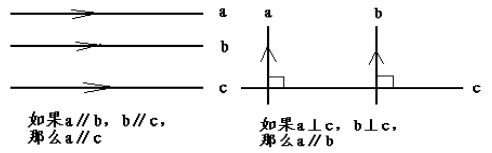 平行四边形有多少条高呢，平行四边形有几条高（人教版四年级上册数学《第五单元》知识点整理）