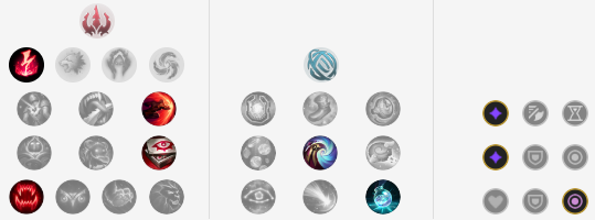 永恒梦魇为什么叫noc，永恒梦魇百科（9.24版本五大T1级中单）