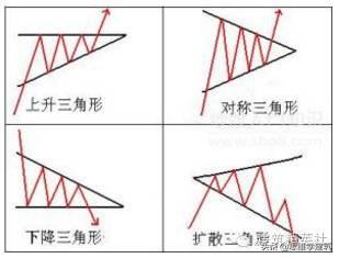 钢管重量计算器，钢材重量计算公式计算器（建筑常用计算公式汇总）