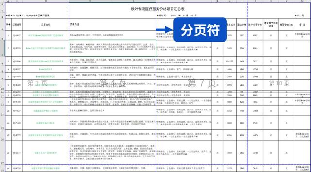 excel打印表格怎么铺满a4纸，EXCEL打印表格怎么铺满A4纸并使其横向打印（完美解决表格打印问题）