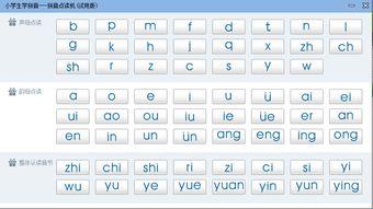 扎小辫读音是za还是zha，扎小辫读音（孩子记熟了对学习很有帮助）