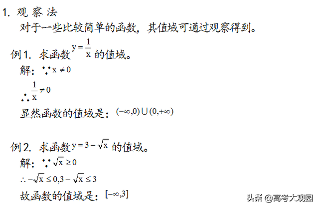 反函数怎么求，三角函数的反函数怎么求（高中数学相关题目必得满分）