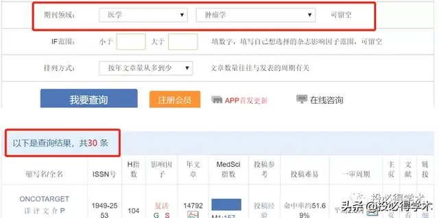 免费sci检索入口，sci数据库入口（iJournal期刊平台）