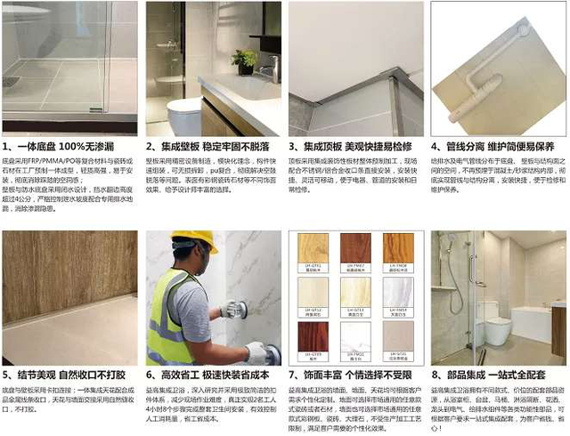 益高卫浴有什么特点，益高卫浴官网价格（快捷安装将成为新一代卫浴名词）