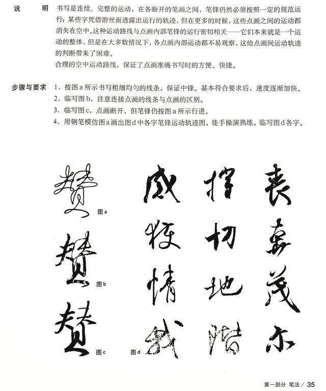 书法入门的技巧，书法的相关技巧（学习书法的“三个坎儿”）