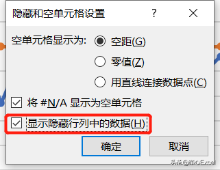 Excel如何插入一个带数据标记的折线图，excel带数据标记的折线图怎么添加数据（折线图如何添加参考线）