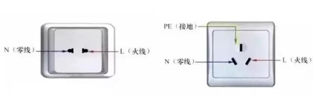 开关o翘起来是开还是关，开关翘起来如何处理（电源开关上“I”和“O”代表什么）