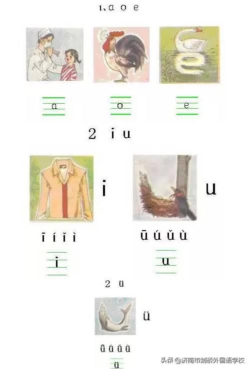 小学生必备拼音知识，小学一年级必考拼音知识点期中复习必备