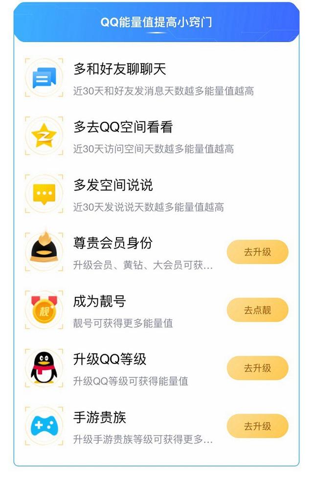 qq查看说说和访问空间有什么区别，qq访问空间和查看说说有什么区别（手机QQ上线重磅新功能）