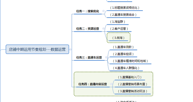 微淘是什么，微淘是什么软件（不要低估它的价值）