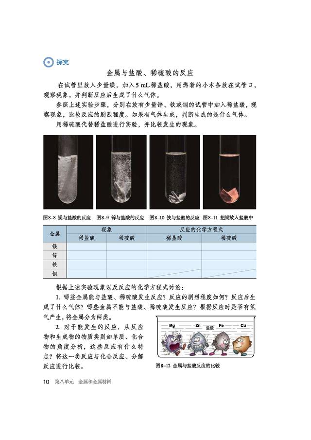 九年级化学下册电子书，九年级化学下册课本人教版电子版（人教版初中九年级下册）