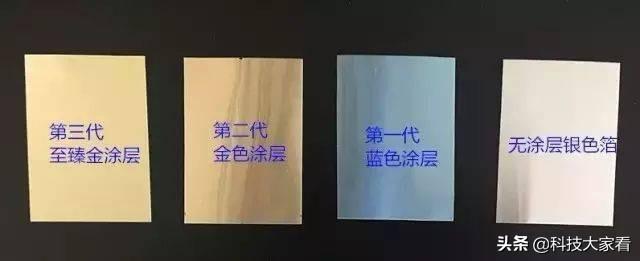 空调铝箔分类介绍，空调铝箔片作用（空调换热器上翅片铝箔介绍）
