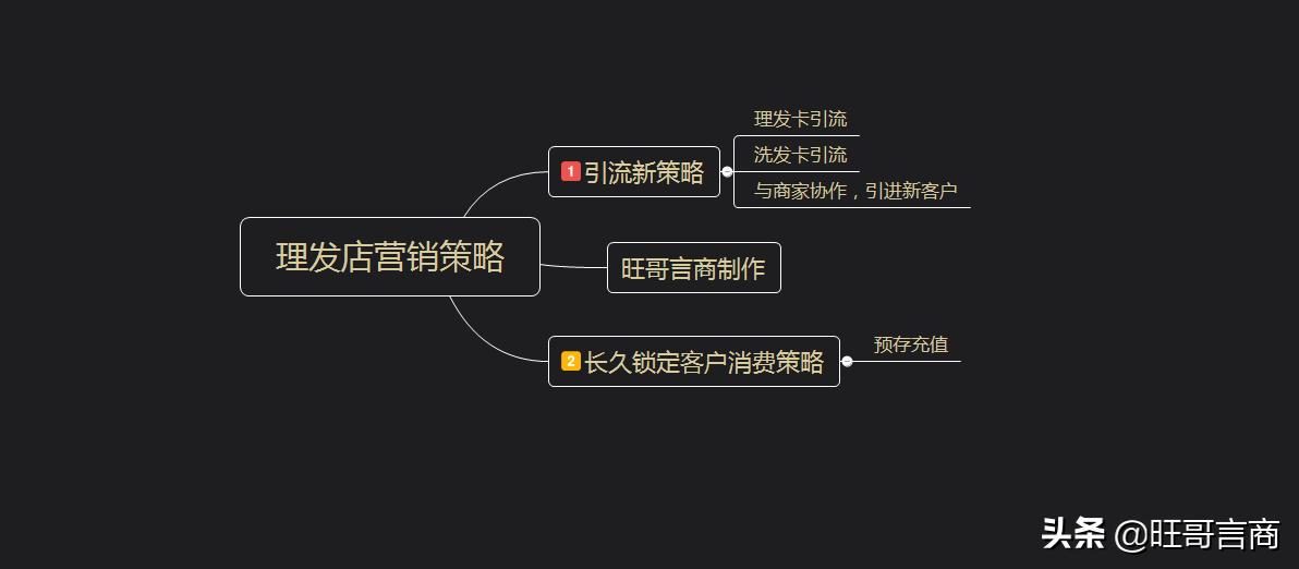 美发店的运营怎么做（理发店经营的2大策略分析）