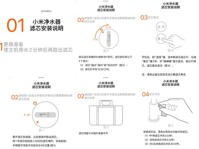 小米净水器滤芯更换方法，小米净水器如何更换滤芯（这种方法更换滤芯寿命更长——小米净水器）