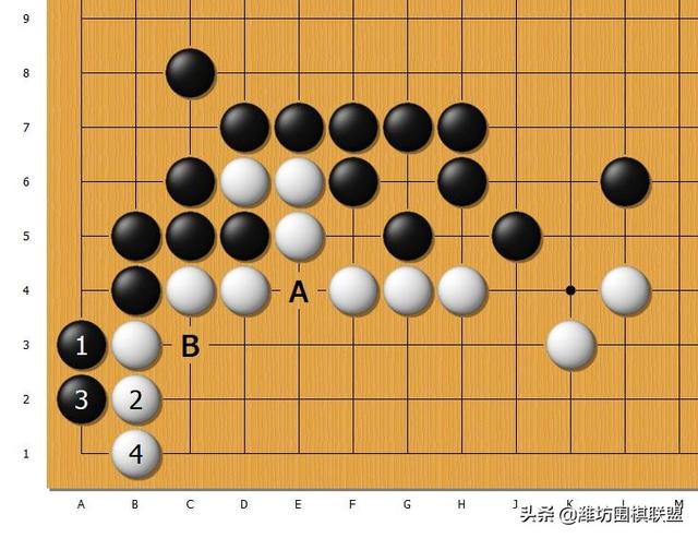 围棋三十六种杀法，围棋的基本杀法——虎口逃生杀法（8种\