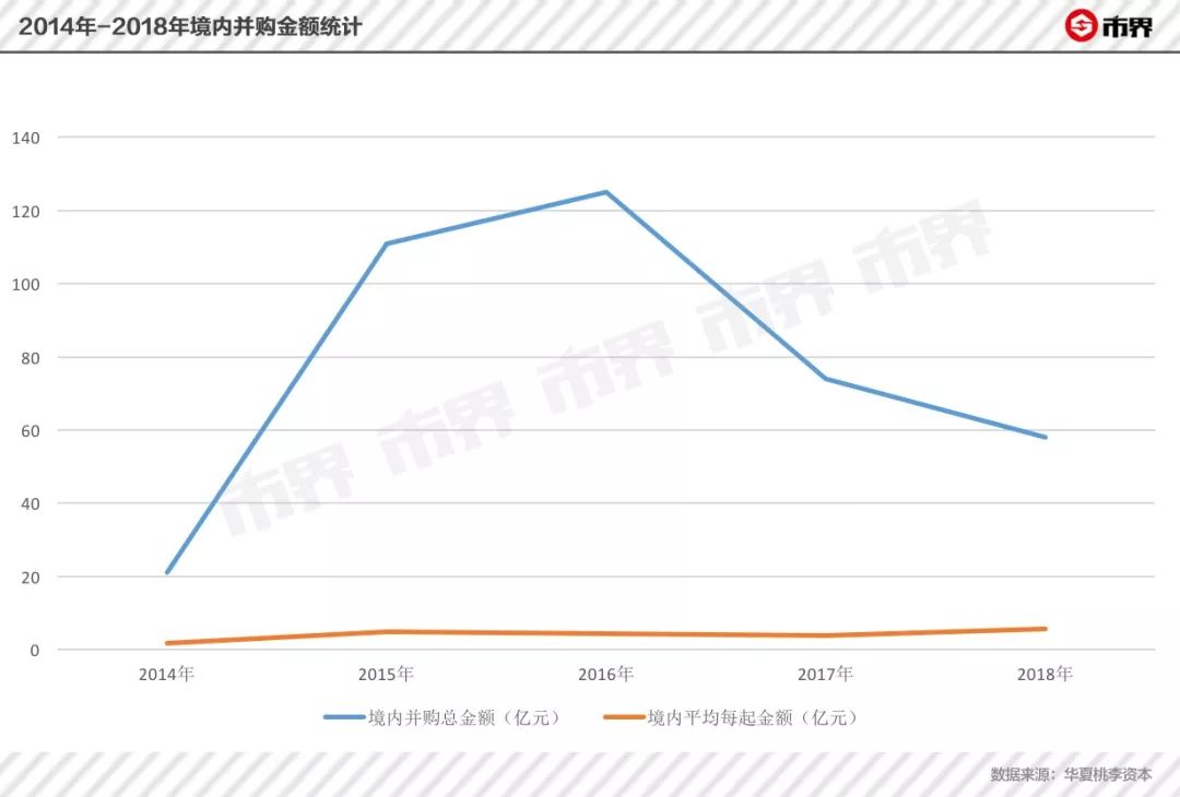 翡翠教育集团（翡翠教育）