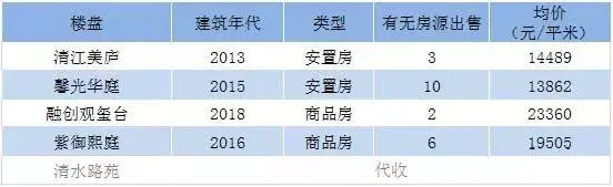 成都实验小学(成都市实验小学排名)