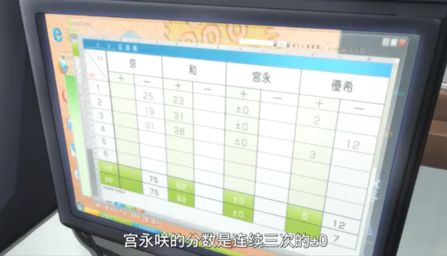 倍满是什么意思，若干倍的意思（教你如何在日本麻将中利用符数精确控分）