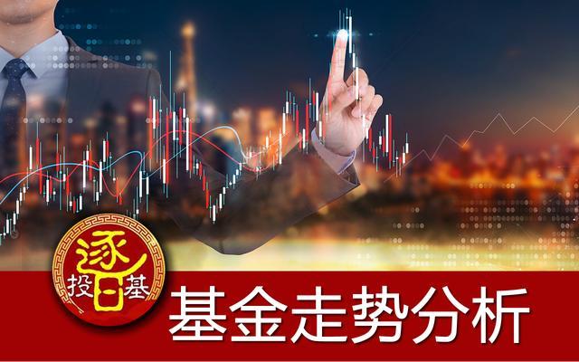 基金怎么补仓才能赚钱，基金怎么补仓才能赚钱呢？